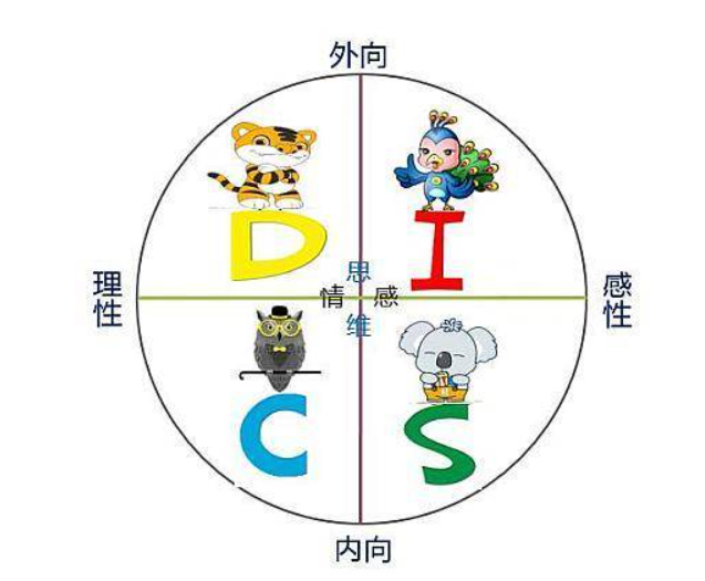 从八字怎么看一个人的性格！很详细，很准-音狐运势网