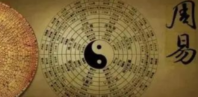 《易经》全文完整版,建议保存收藏-音狐运势网